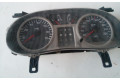 Спидометр (приборный щиток)    Renault Clio II   