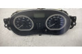 Панель приборов 8200752820   Dacia Logan I       