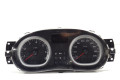 Панель приборов 248100265R   Dacia Duster       