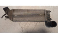 Интеркулер  IA1076, 870229HF   Citroen C8 