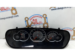 Панель приборов 9655608580, 133567 Citroen C5