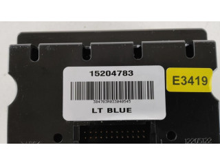 Другие приборы