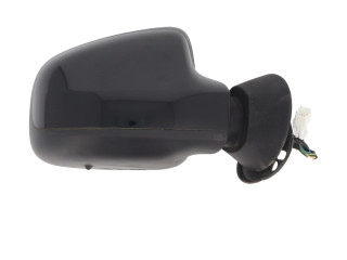 Зеркало электрическое        Dacia Duster  2010 - 2017 года   