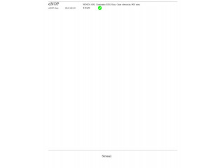 Vstřikovač 0445110259, 0445110259   Mazda 3 I     