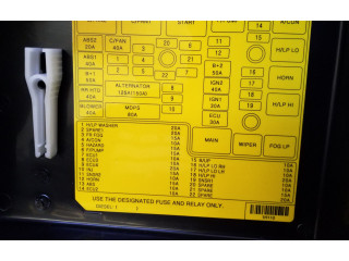 Блок предохранителей 919501H020 KIA Ceed