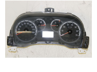 Turbodmychadlo Спидометр (приборный щиток) Fiat Panda III 188A4000