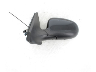 Зеркало электрическое        Lada Niva   -  года   