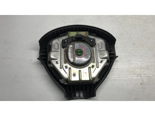 Надувная подушка для руля