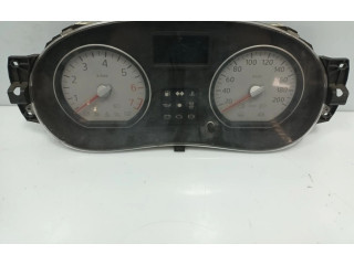 Přístrojová deska Renault Sandero I 2012 248104193R