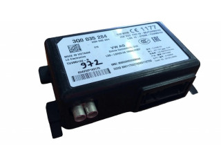 Другие блоки управления / модули