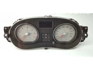 Панель приборов 248104193R Dacia Sandero