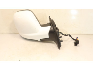 Zpětné zrcátko Citroen Berlingo 2019