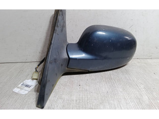 Зеркало электрическое SsangYong Rexton - года