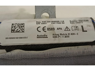 Подушка безопасности двери 0051959500, 00519595000   Jeep Renegade