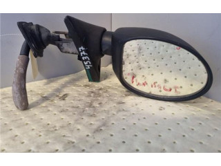 Зеркало (механическое)       Renault Twingo I  1994 - 1998 года   