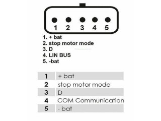 Генератор Citroen Berlingo