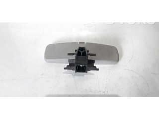 Зеркало (механическое) Dacia Jogger 2021 - года