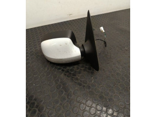 Зеркало (механическое) Dacia Sandero 2008 - 2012 года