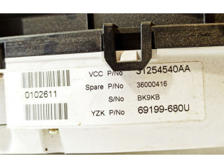 Панель приборов 31254540AA, 36000416 Volvo XC70