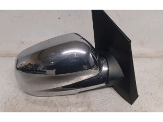 Зеркало (механическое) SsangYong Kyron - года