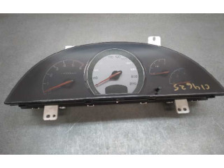 Панель приборов 8022008212 SsangYong Rexton