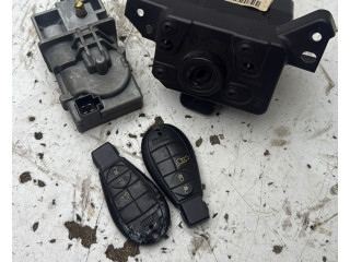 Комплект блоков управления Jeep Grand Cherokee