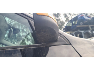 Блок подушек безопасности    Renault Twingo III