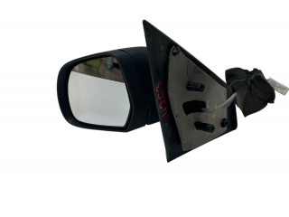 Зеркало электрическое Dacia Dokker - года
