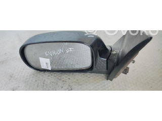 Зеркало электрическое SsangYong Kyron - года