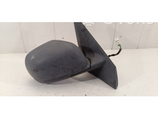 Зеркало электрическое        Dacia Dokker     