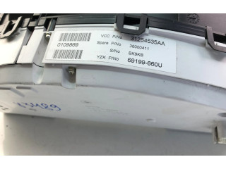 Панель приборов 31254535AA Volvo S80
