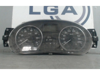 Панель приборов 248106349R Dacia Logan I