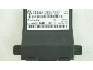 Модуль управления gateway