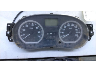 Рулевая рейка Спидометр (приборный щиток) Dacia Logan I 2004 - 2012 года