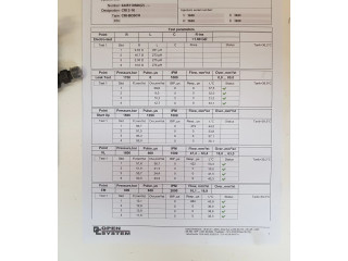 Комплект форсунок 0445110566    Peugeot Partner III  DV6FE 