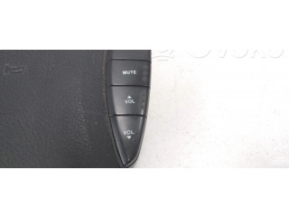 Подушка безопасности двери    SsangYong Actyon sports I