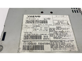 Радио/ проигрыватель CD/DVD / навигация