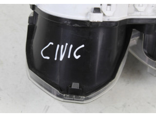 Панель приборов    Honda City       