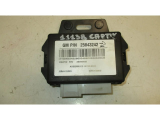 Блок комфорта 25843242   Chevrolet Captiva   