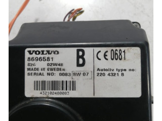 Блок управления двигателя     8696581    Volvo XC90 