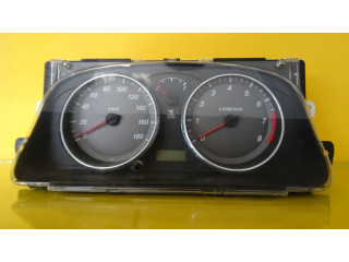 Панель приборов Daihatsu Cuore