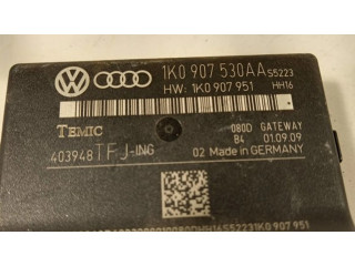 Модуль управления gateway