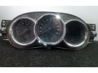 Přístrojová deska  Dacia Duster II 2017   