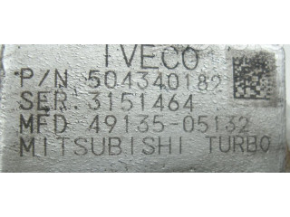 Turbodmychadlo Турбина 504340182, 130KM Fiat Ducato