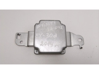 Другие приборы