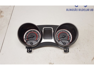 Панель приборов K68249007AD, 68249021AA Fiat Freemont