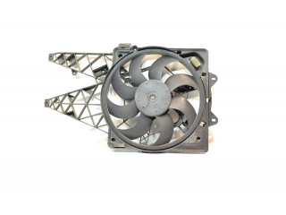 Вентилятор печки Alfa Romeo Giulietta
