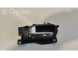 Внутренняя ручка