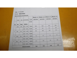 Форсунка 0445116016    Volvo S60   