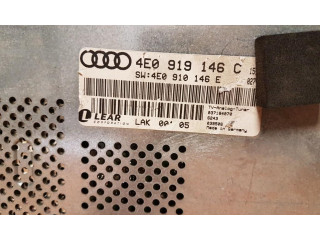 Модуль управления видео